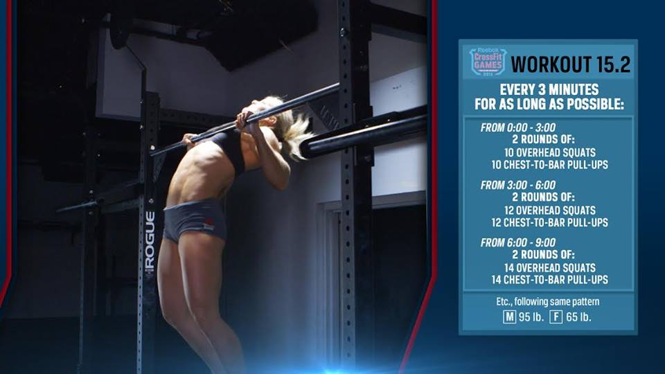 CrossFit Open Workout 15.2 Tips & Tricks The WOD Life