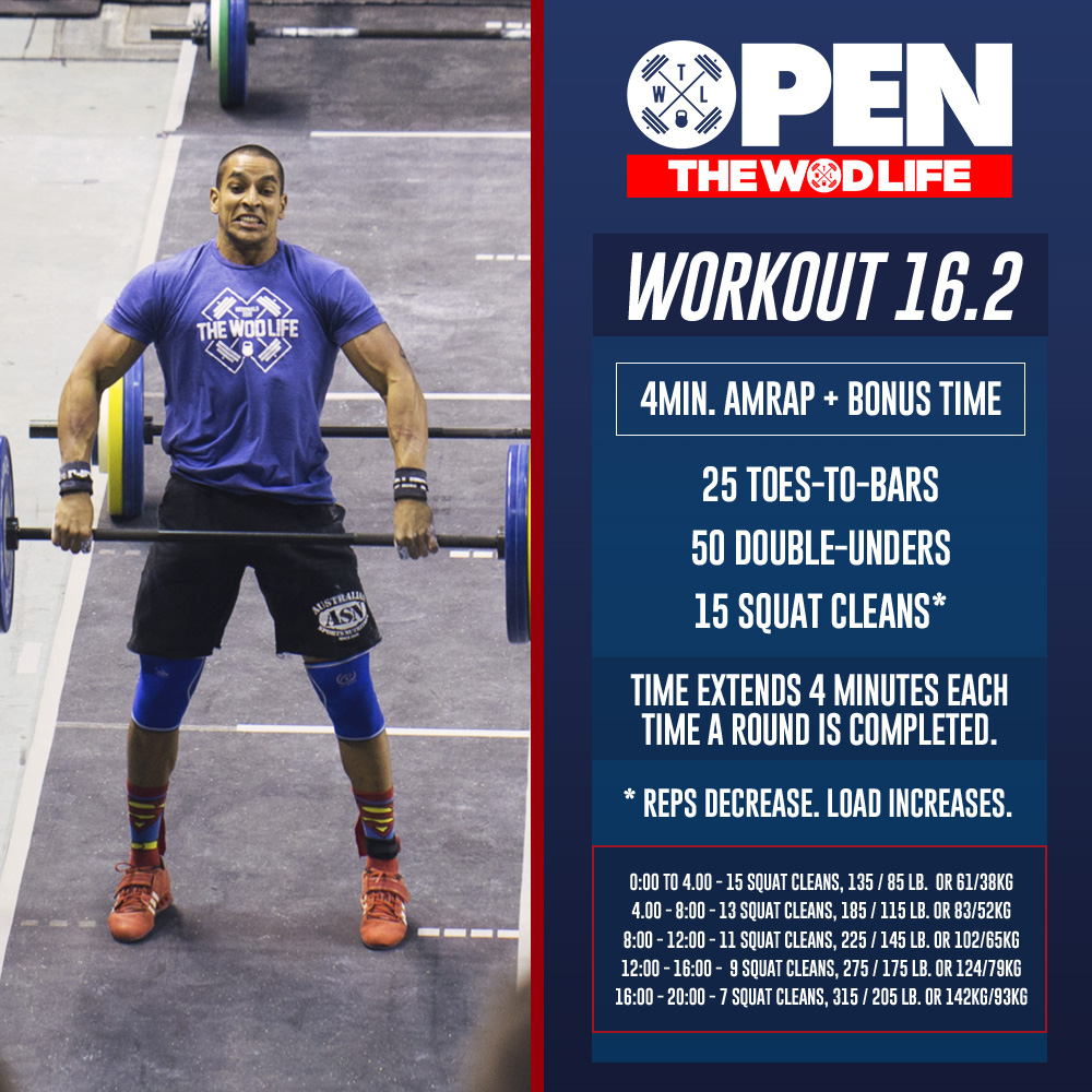 2016 CROSSFIT OPEN WORKOUT 16.2 The WOD Life