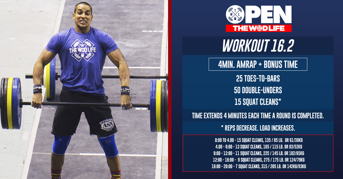 CrossFit Open Workout 15.1 Results - The WOD Life